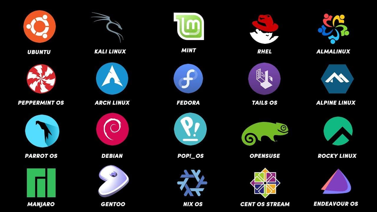 Nega men Linuxni yaxshi ko‘raman? 🐧💻