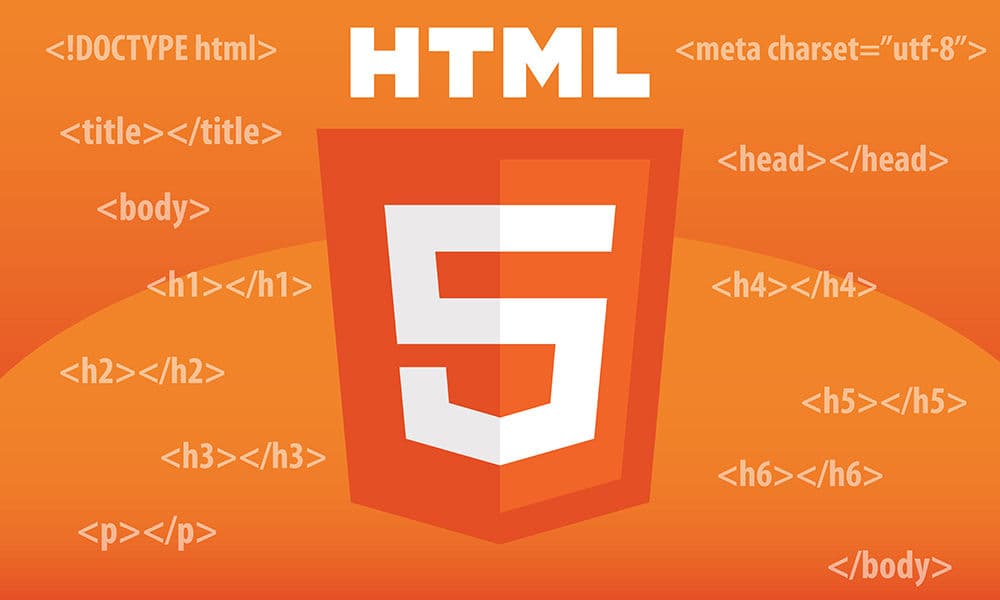 HTML Complete Interview Guide ๐